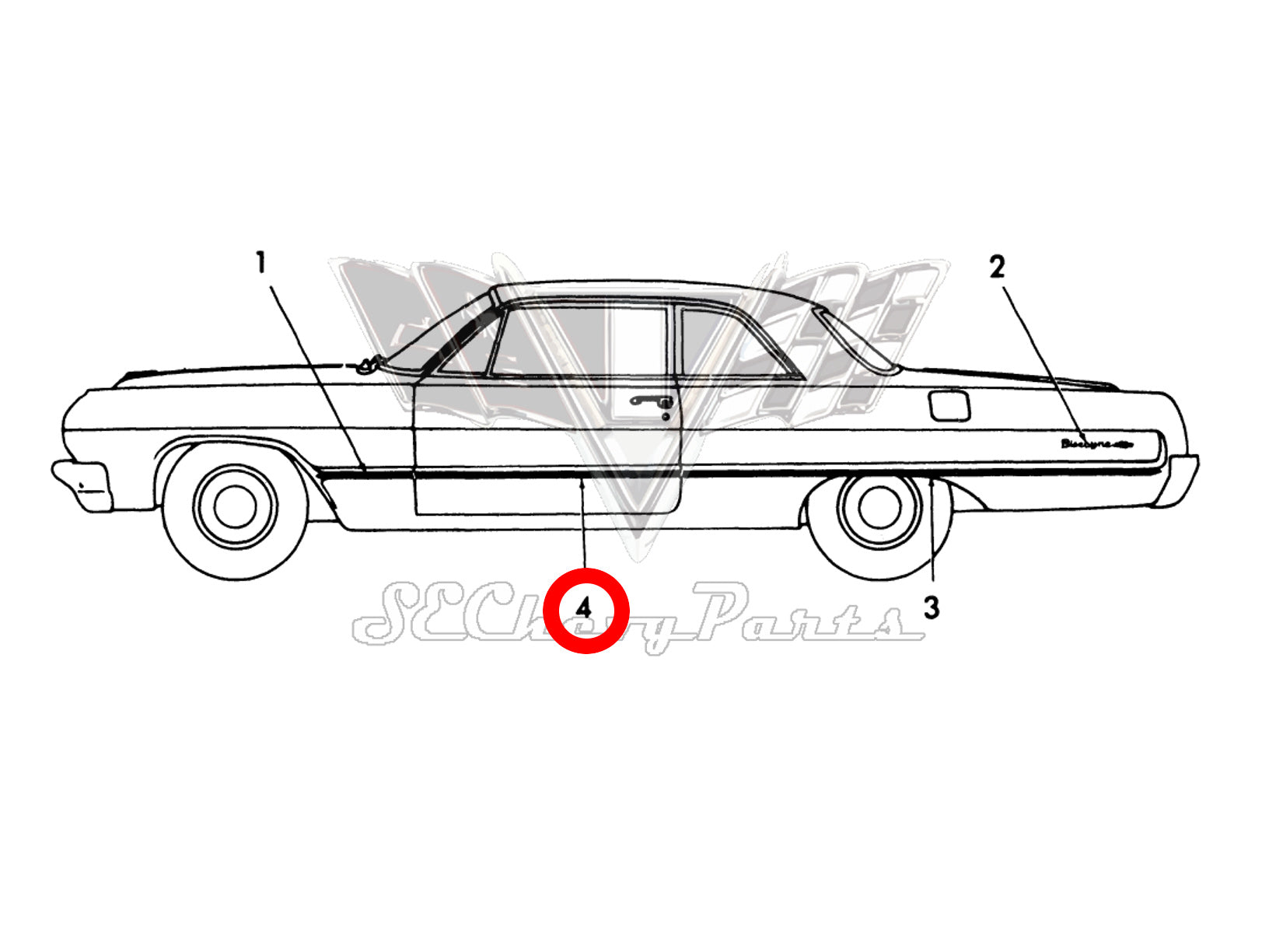 Southeast Chevy Parts