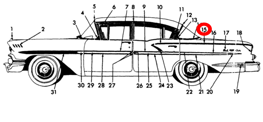 Southeast Chevy Parts
