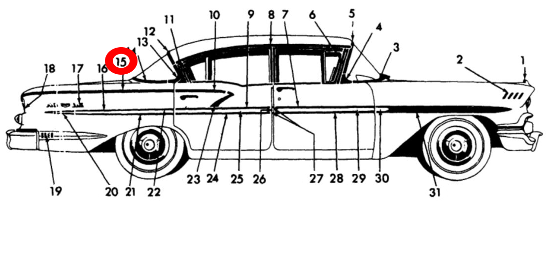 Southeast Chevy Parts
