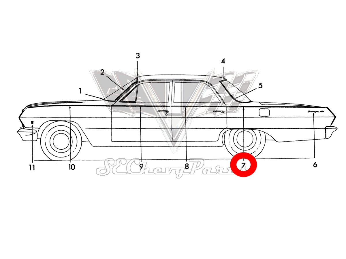 Southeast Chevy Parts