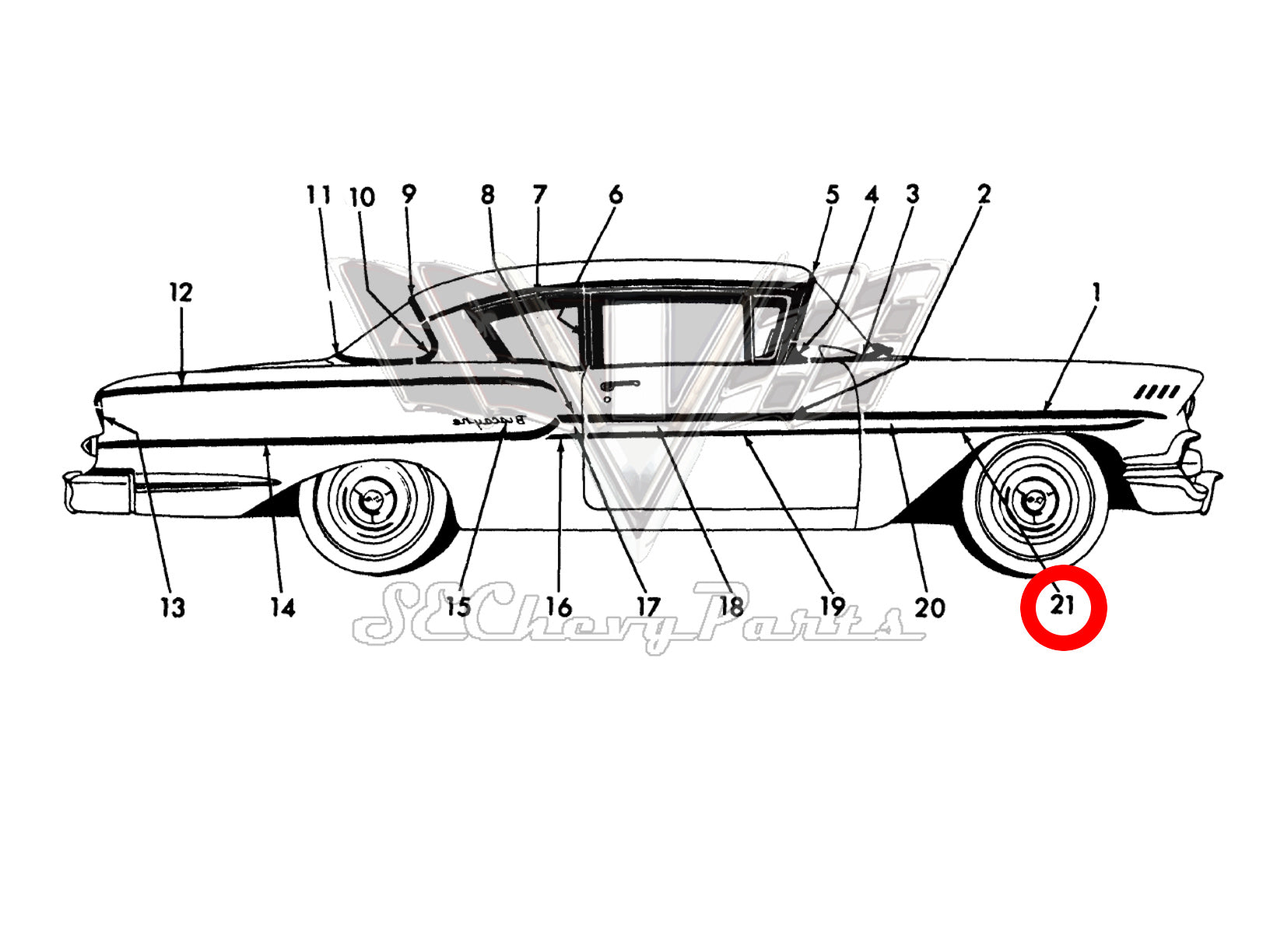 Southeast Chevy Parts