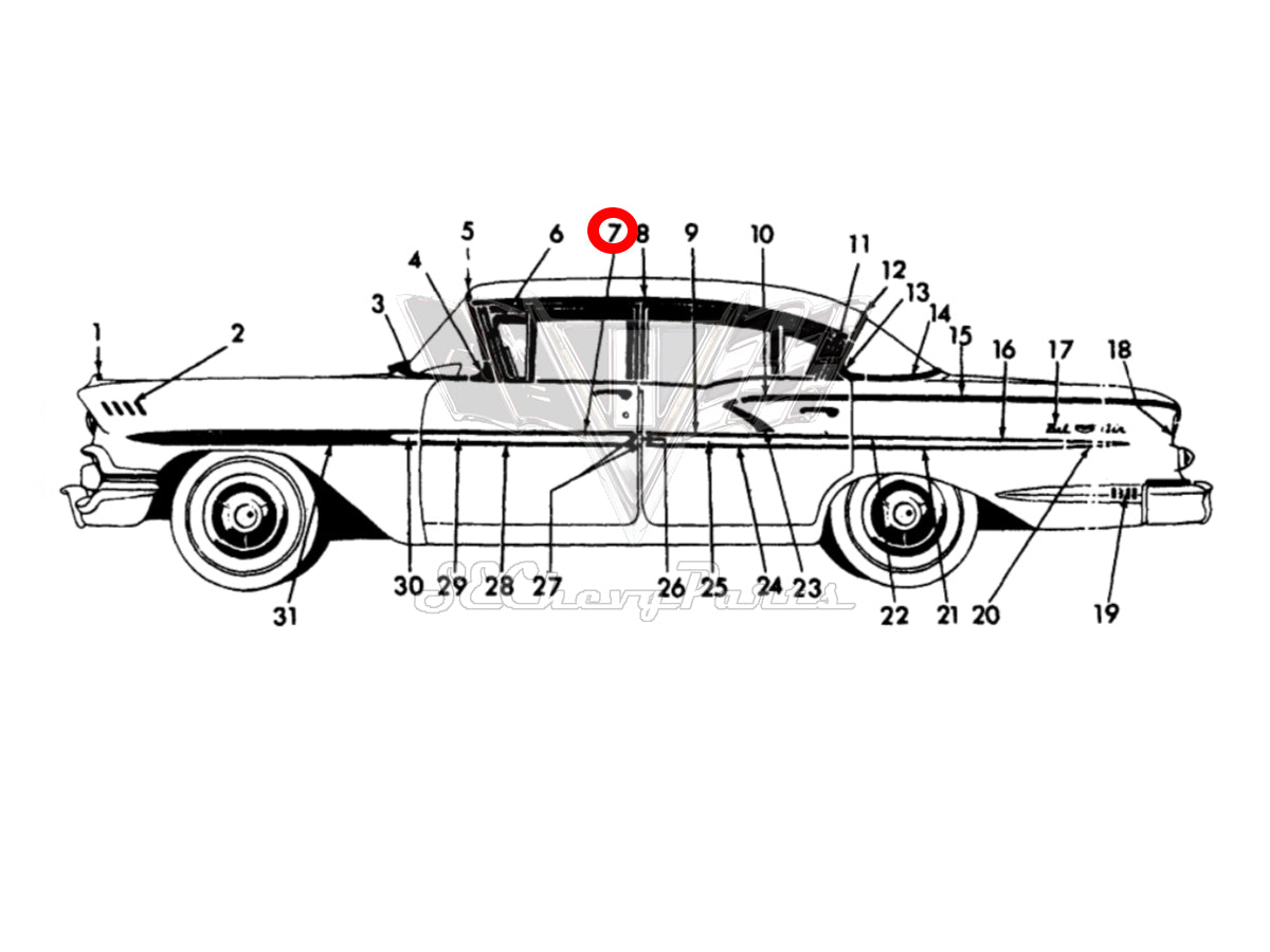 Southeast Chevy Parts