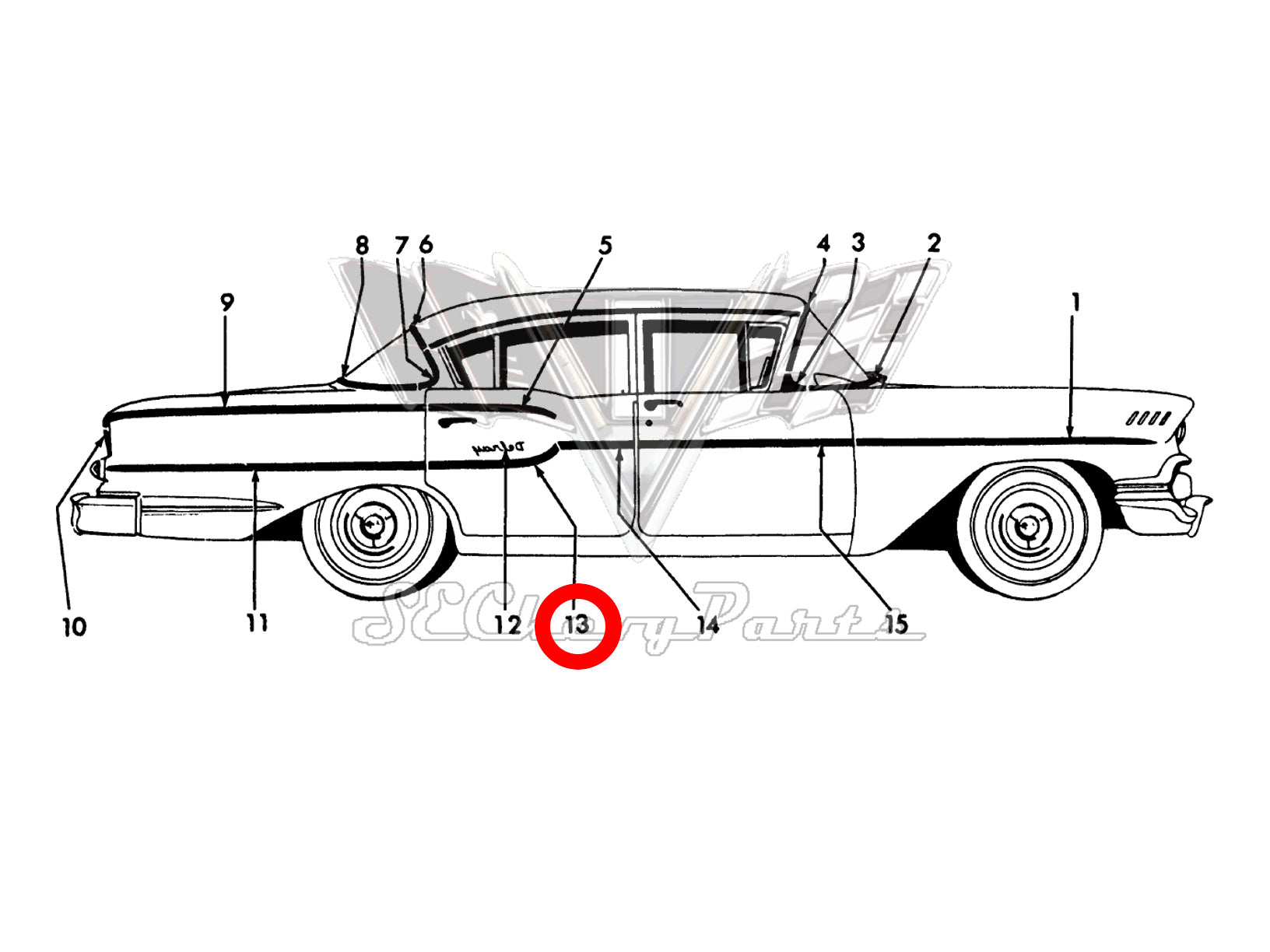 Southeast Chevy Parts