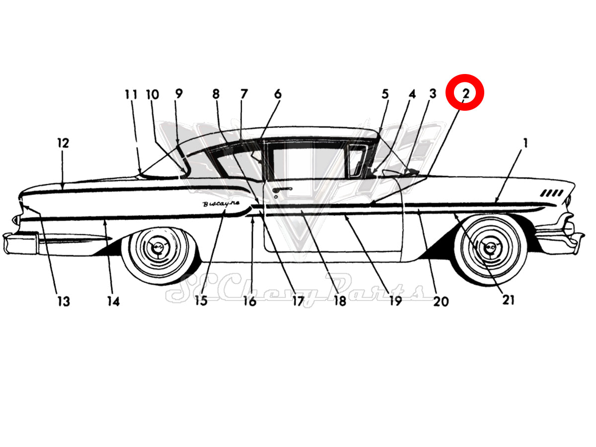 Southeast Chevy Parts