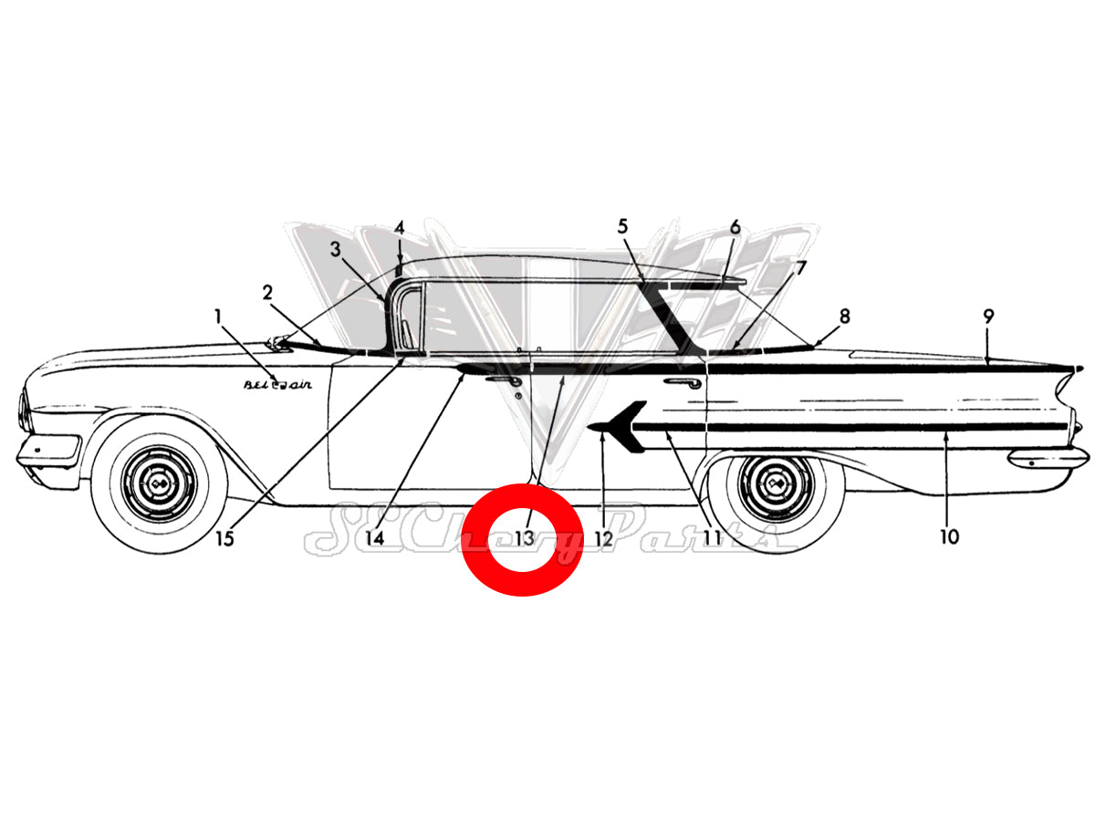 Southeast Chevy Parts