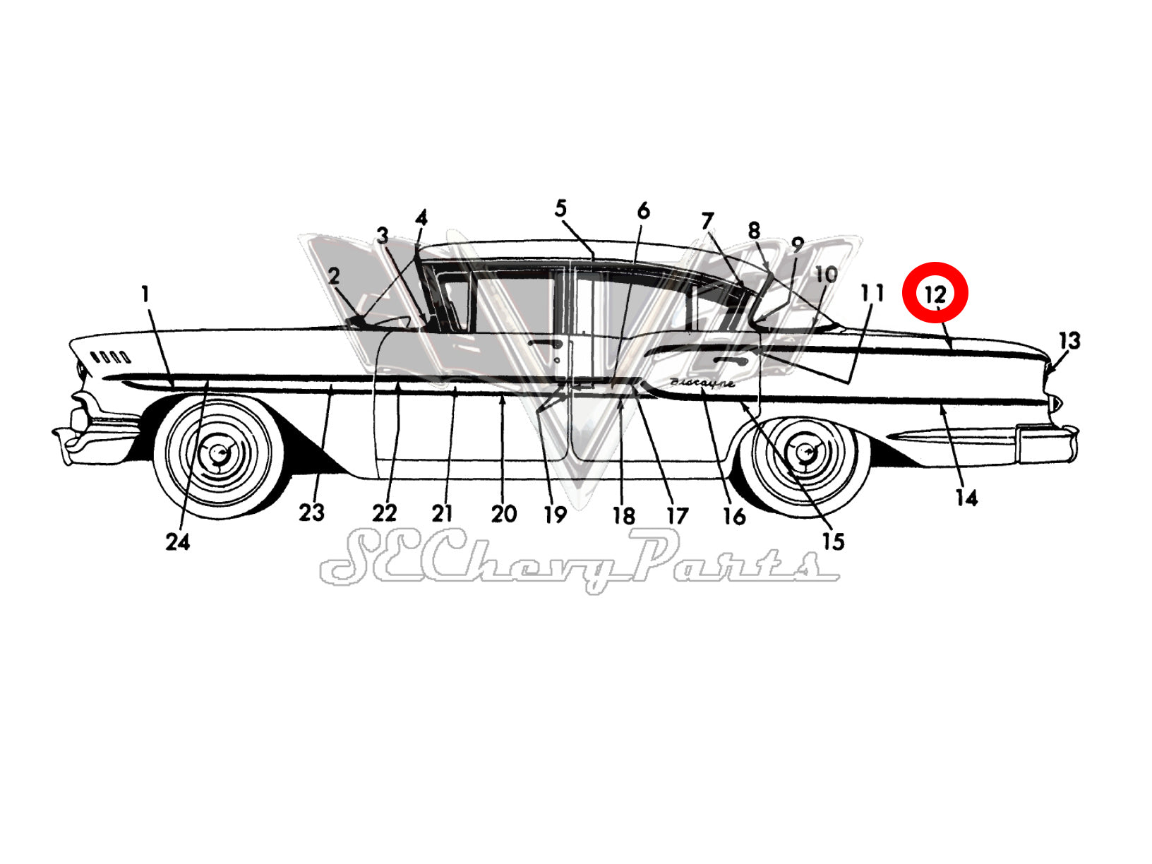 Southeast Chevy Parts