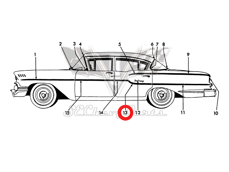 Southeast Chevy Parts