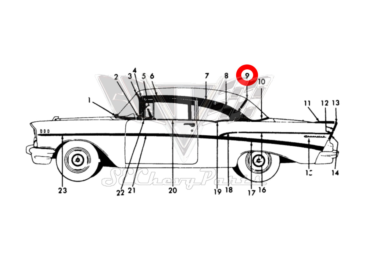 Southeast Chevy Parts